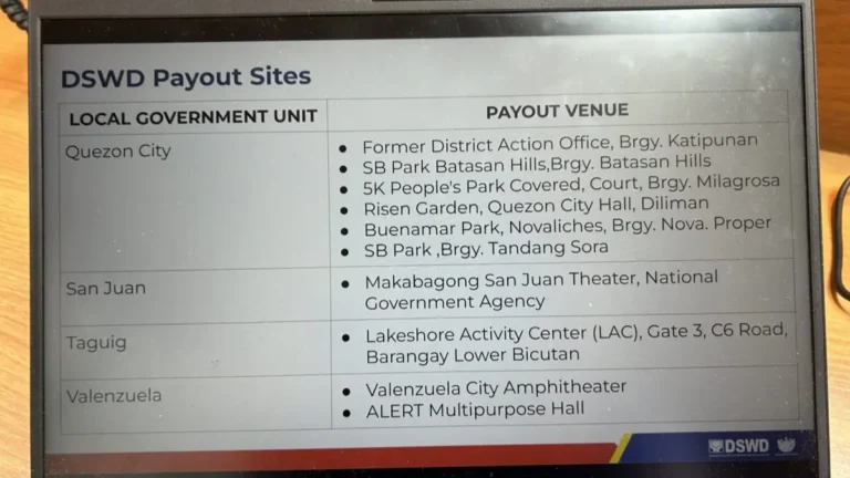DSWD Payout Sites: Where to Claim ₱5,000 Tricycle Driver Aid in NCR (March 17)